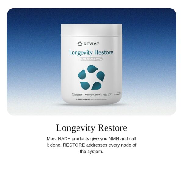Revive - Longevity Restore 90 Vegetarian Capsules