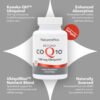 NaturePlus - Ubiquinol Beyond CoQ10 100 mg 60 Cápsulas Gelatinosas