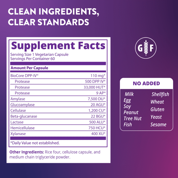 MRM Nutrition - Gluten Aid 60 Cápsulas Vegetarianas
