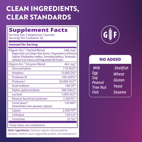 MRM Nutrition - Digest-ALL 100 Cápsulas