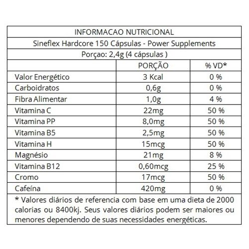 Kit 2x Emagrecedor Sineflex Hardcore 150 Cápsulas - Power Supplements