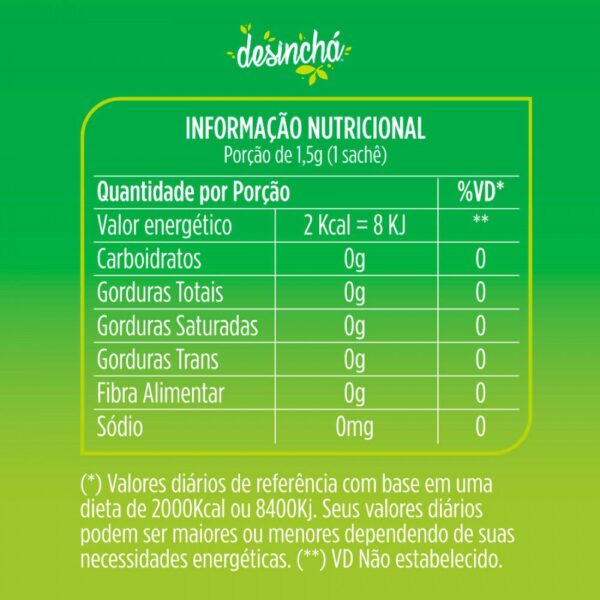 Desinchá 60 sachês