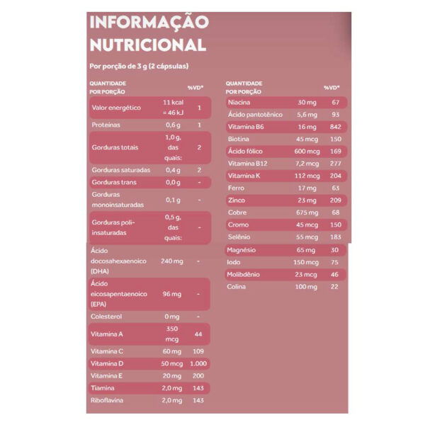 ALPHA MATER MULTINUTRIENTES PARA GESTANTES 60 Cápsulas - Puravida