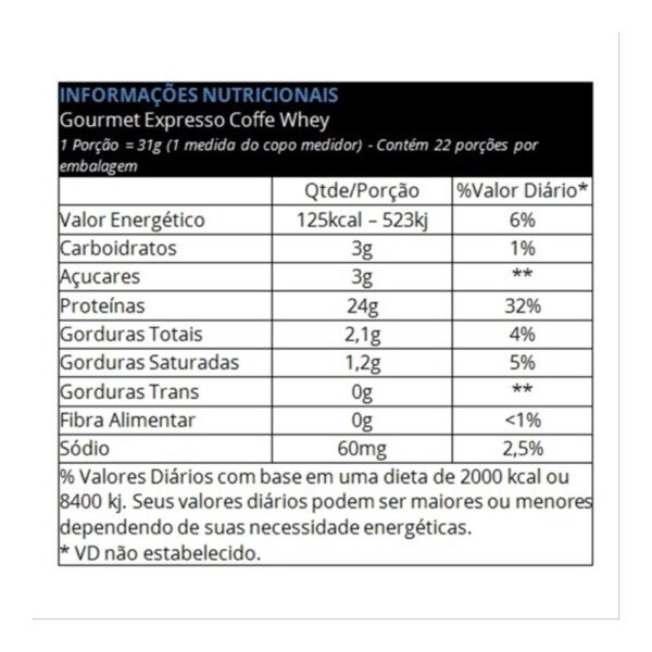 Gourmet Expresso Coffee Whey 700g - Performance Cappuccino
