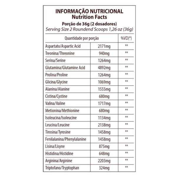 bhli-58f4882932712b50961420bb910da8d4b4122c137d5b702301 Proteína Vegana Rakkau 88 Refil de 907g - RAKKAU Paçoca