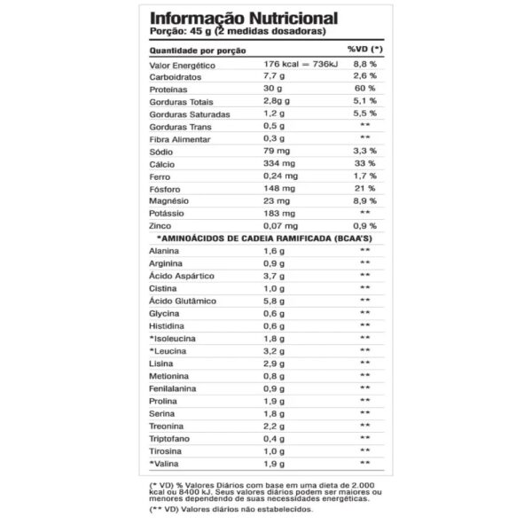 Iridium Whey 3W - Iridium Labs Chocolate amargo 900g