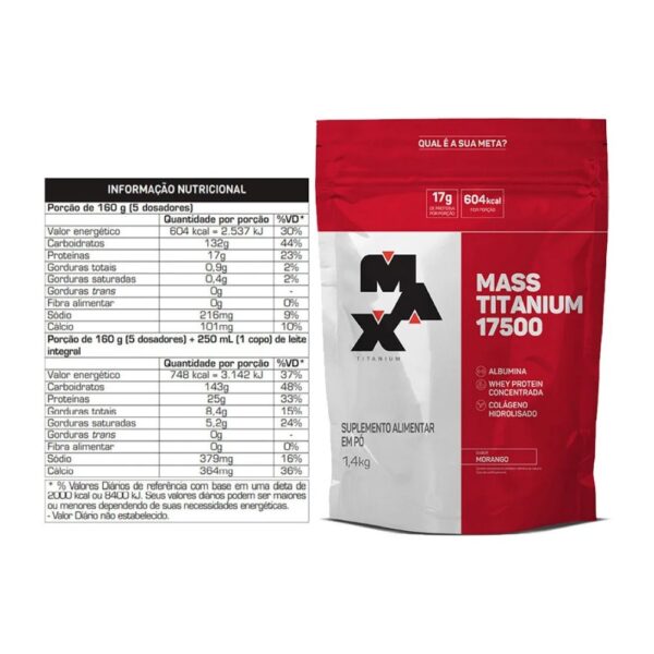 Kit 2x Mass Titanium 17500 3kg + 2x Creatina 100g + Coqueteleira - Max Titanium Morango/Chocolate