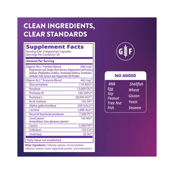 Digest-ALL® - MRM 100 Cápsulas