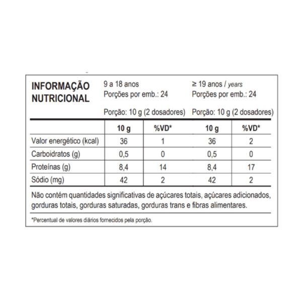 Collagen - Max Titanium Frutas vermelhas 240g