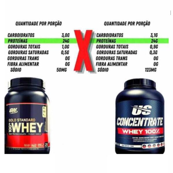 Whey 100% CONCENTRATE 1,8kg - US Nutrition Cookies
