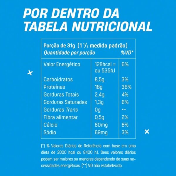 bhli-b18ebbabc6a752313c7e88f94d0bc3bab85b84584546692481 WHEY CONCENTRADO +MU Baunilha 900g