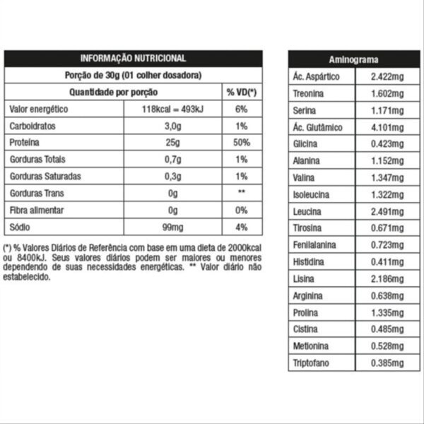 Whey Grego Isolate 900g - Nutrata Banana flambada