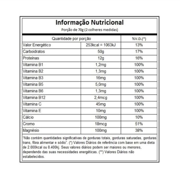 CARBPRO 4:1: Recovery 700g - Essential Neutro