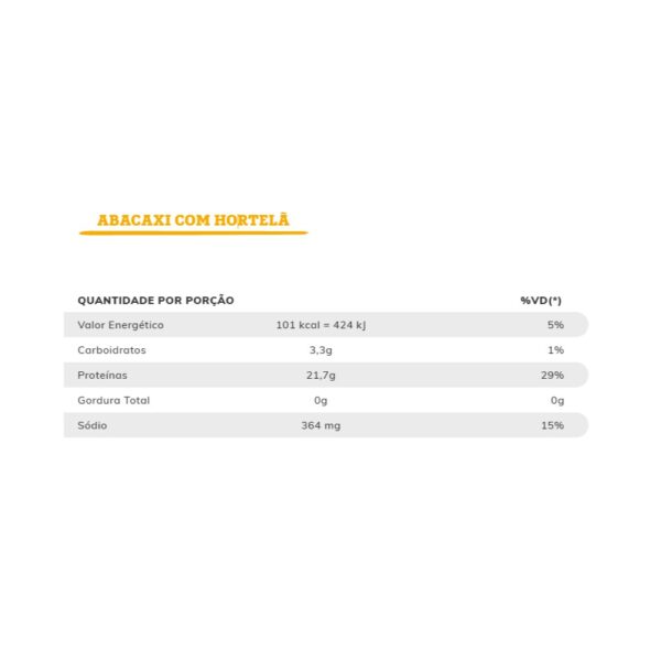 Albumina 1kg - Naturovos Banana