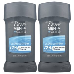 Desodorante Antitranspirante Men+Care Clean Comfort 2 Unidades de 76 g - Dove