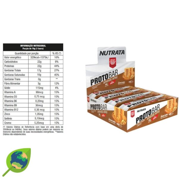 Protobar Caixa 8 unidades 70g - Nutrata Doce de leite Havana