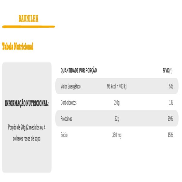 Albumina 1kg - Naturovos Banana