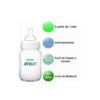 Mamadeira Anti-Cólica Clássica Macaco 260ml SCF821/11 - Philips AVENT
