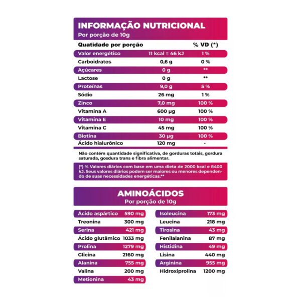 Colágeno Verisol Puro com Ácido Hialurônico 1kg - Gelvitta