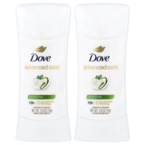 Desodorante Antitranspirante Advanced Care Cool Essentials 2 Unidades de 74 g - Dove
