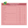 SKIN COMPLEX PLUS 300g Pink Lemonade - Viva Beauty