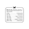 tmplongevipetvimododeuso-ee08ecd5e2.jpg Super Suplemento Canino Longevi 8 em 1 - Petvi