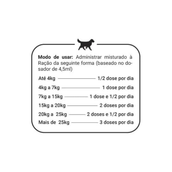 tmplongevipetvimododeuso-ee08ecd5e2.jpg Super Suplemento Canino Longevi 8 em 1 - Petvi