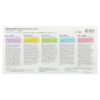 EQQUALBERRY - Serum Minis Kit Discovery Kit com 5 Produtos