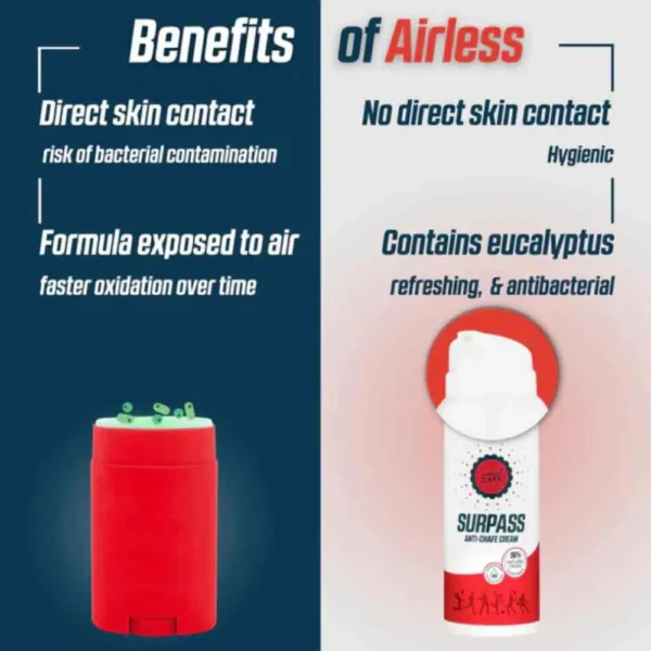 Surpass care - Creme de camurça Anti-Chafe 50ml